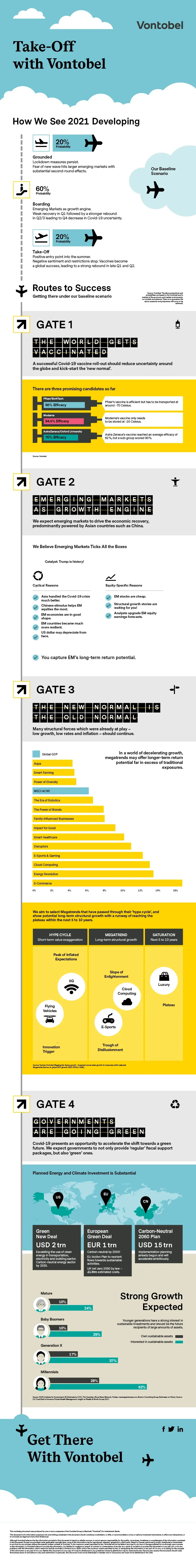 info-graphic-deritrade