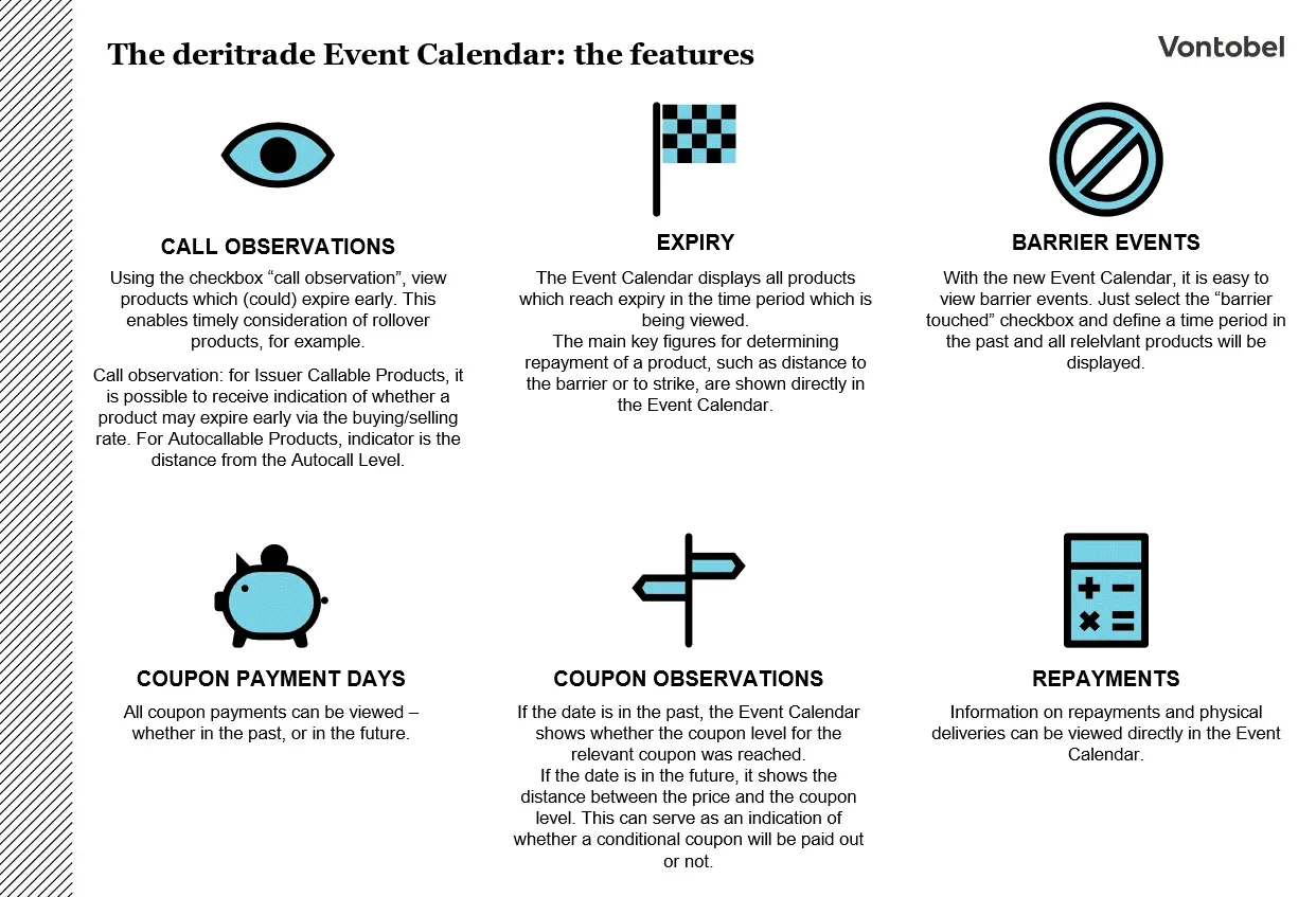 deritrade_calendar_4